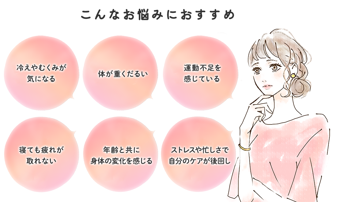 こんなお悩みにおすすめ